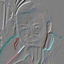 คนปลายด้ามขวาน