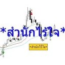 สำนักไร้ใจ