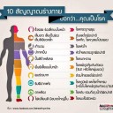 สมาชิกหมายเลข 1268865