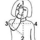 สมาชิกหมายเลข 1533227