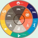 นักท่องกาลเวลา