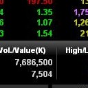 สี่ยอดกุมาร