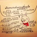 สมาชิกหมายเลข 737893