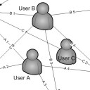 สมาชิกหมายเลข 749230