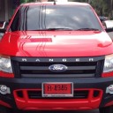 แพนดี้เอาแต่กิน