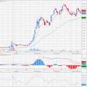 สมาชิกหมายเลข 2024613
