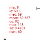สมาชิกหมายเลข 3321559