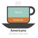Coffeeholic