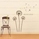 สมาชิกหมายเลข 1399450