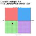 หมีแพนด้าคอมมานโด