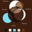 วาฬสีน้ำตาล