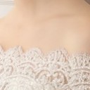 อารมณ์สุนทรีย์