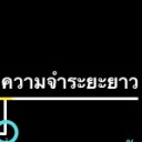 สมาชิกหมายเลข 3028868