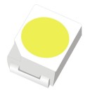 สมาชิกหมายเลข 2629368