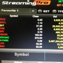 กายและใจ