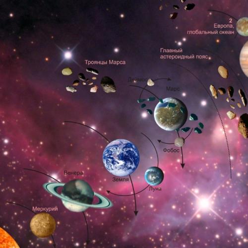 Crescent-Norther-Star