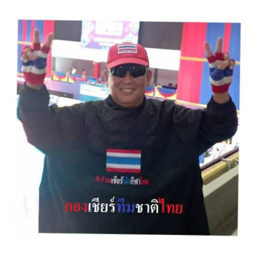 สมาชิกหมายเลข 896453