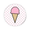 สมาชิกหมายเลข 2473012