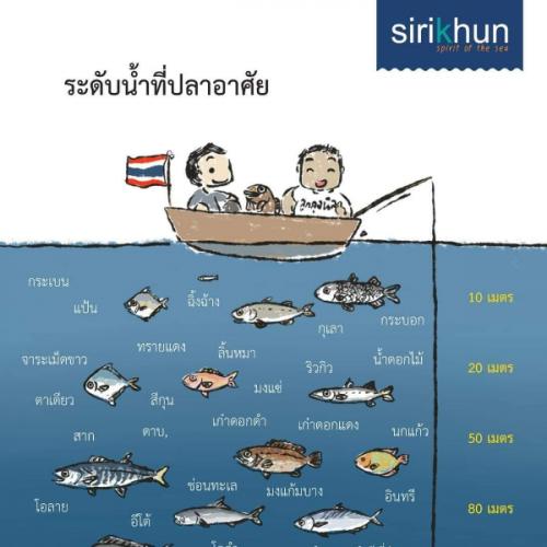 สมาชิกหมายเลข 3559751