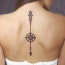 สมาชิกหมายเลข 2299886