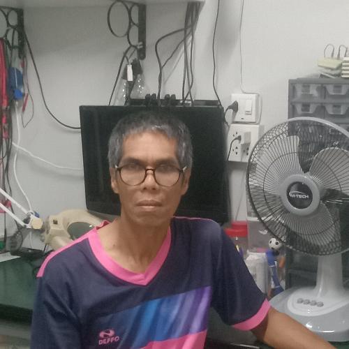 น้ามู๋-DIY