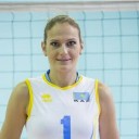 สมาชิกหมายเลข 1806283