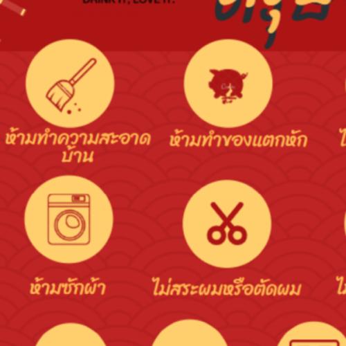 สมาชิกหมายเลข 5381512