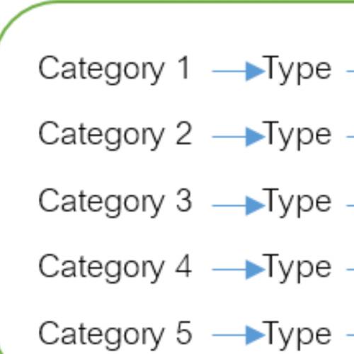 สมาชิกหมายเลข 3430121