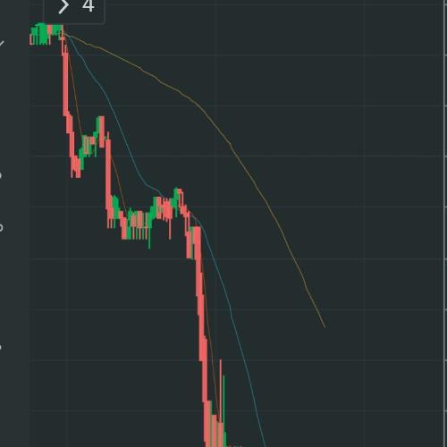 สมาชิกหมายเลข 2401142