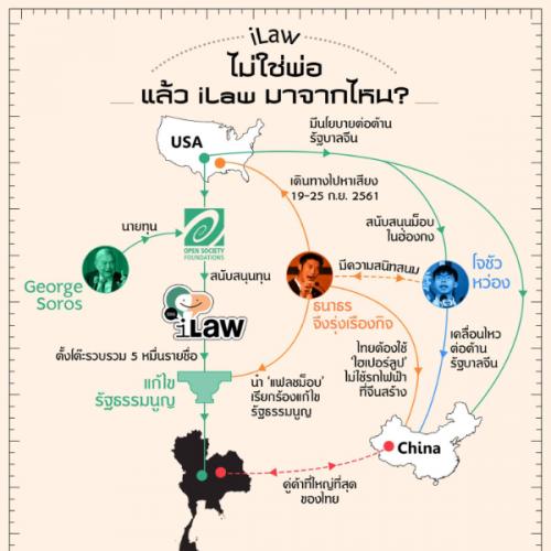 สมาชิกหมายเลข 7860475