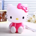 สมาชิกหมายเลข 4177817