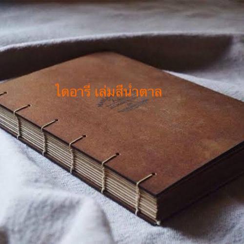 สมาชิกหมายเลข 7877195