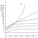 สมาชิกหมายเลข 4225589