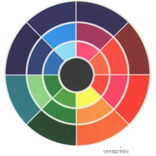 สมาชิกหมายเลข 3922511