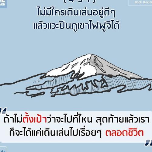 สมาชิกหมายเลข 3668773