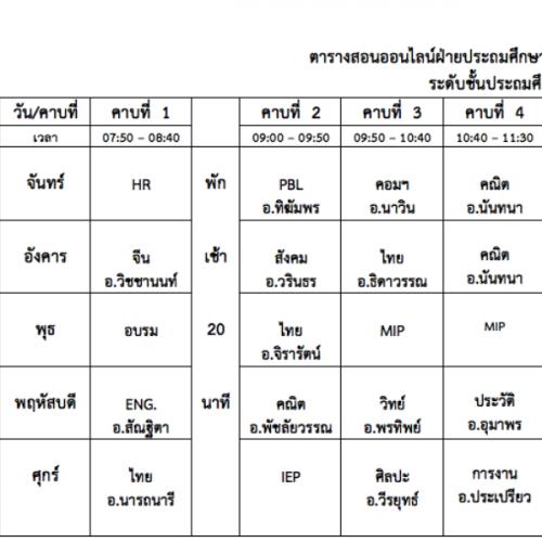 สมาชิกหมายเลข 6514481