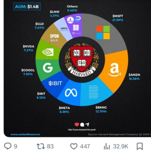 แฟนคลับหมายเลข 555