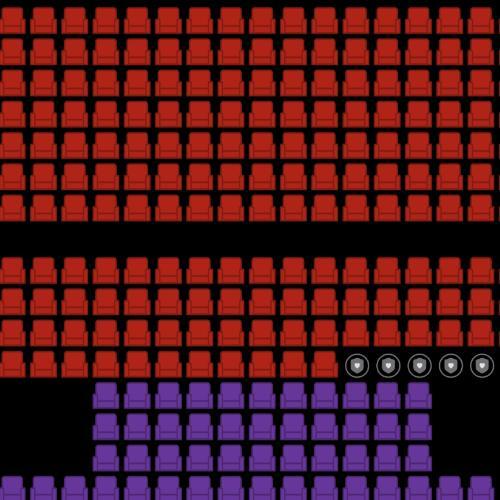สมาชิกหมายเลข 2535596