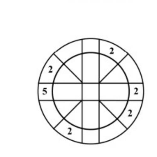 สมาชิกหมายเลข 8200795