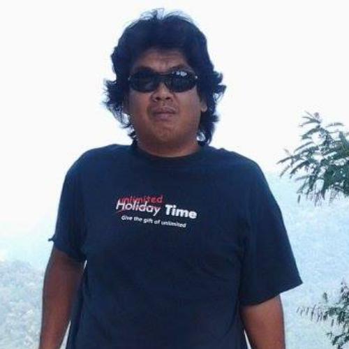 คนอุดรโดยกำเนิด