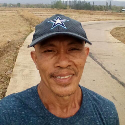 สมาชิกหมายเลข 3679194