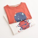 สมาชิกหมายเลข 1442933