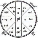 สมาชิกหมายเลข 5526032