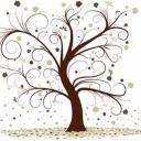 สมาชิกหมายเลข 4406670