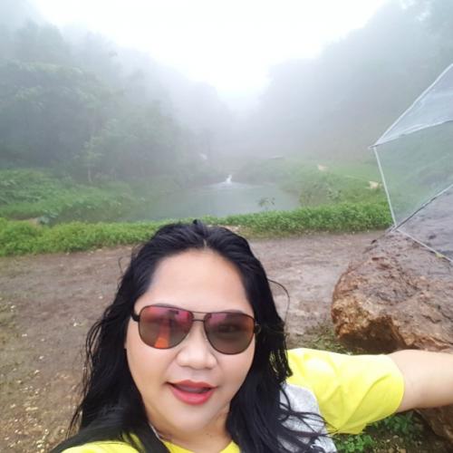 แสนฝาง ดลลี่ ทริป