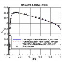 สมาชิกหมายเลข 4426586