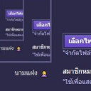 สมาชิกหมายเลข 3642435
