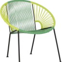 ไม่จำเป็นต้องทำดีที่สุด