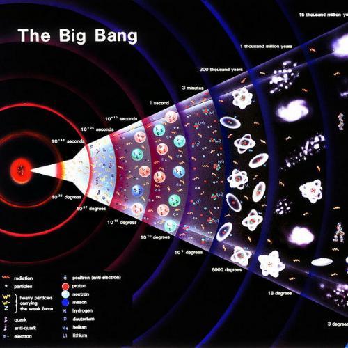 สมาชิกหมายเลข 6835623