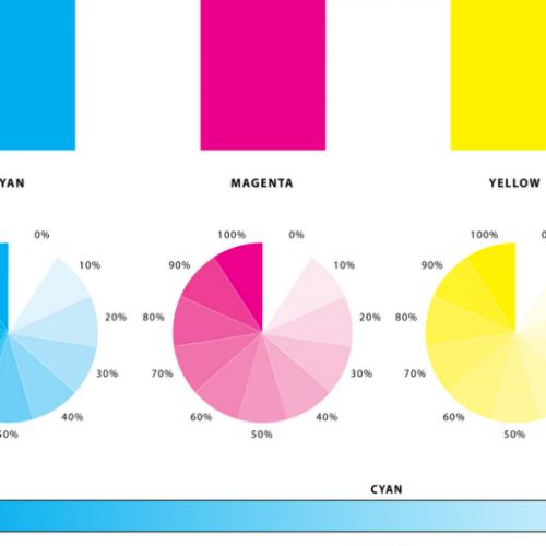 สมาชิกหมายเลข 1818847